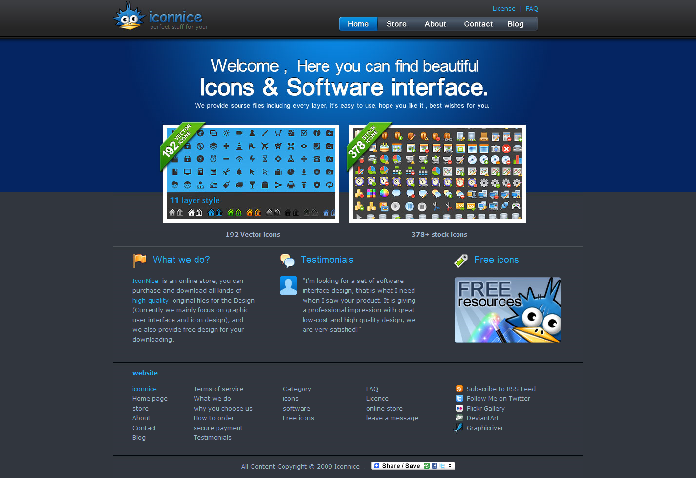 iconnice shop